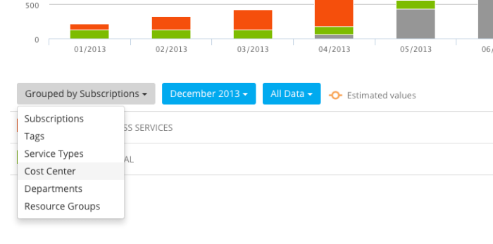 acm-cc-new-properties