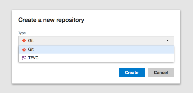 Review: GitHub vs. Visual Studio Team Services (VSTS) – Should you ...