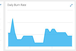azure costs - azure cloud cost optimization made easy 2016-08-28 15-47-31