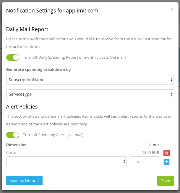 azure-costs-azure-cloud-cost-optimization-made-easy-2016-10-09-19-30-13
