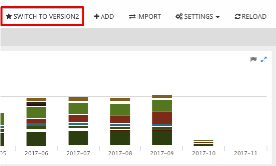 azure costs - azure cloud cost optimization made easy 2017-10-06 20-26-06